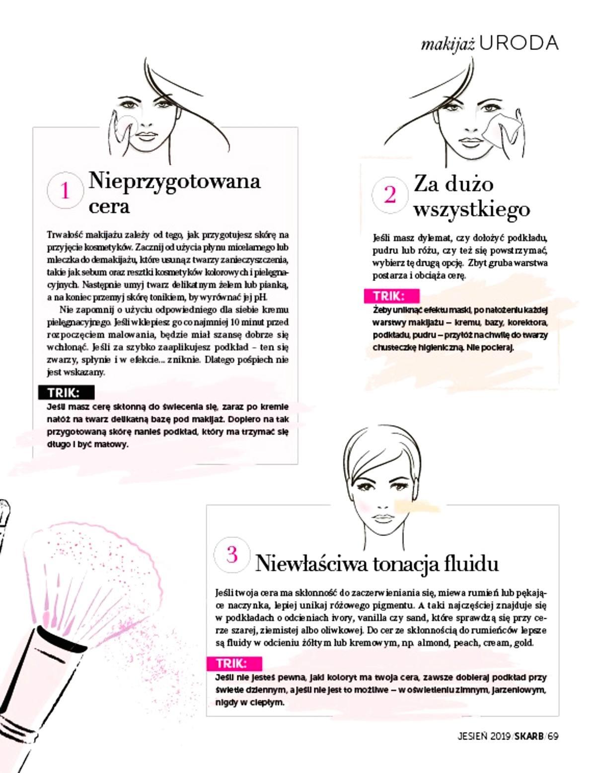 Gazetka promocyjna Rossmann str. 68