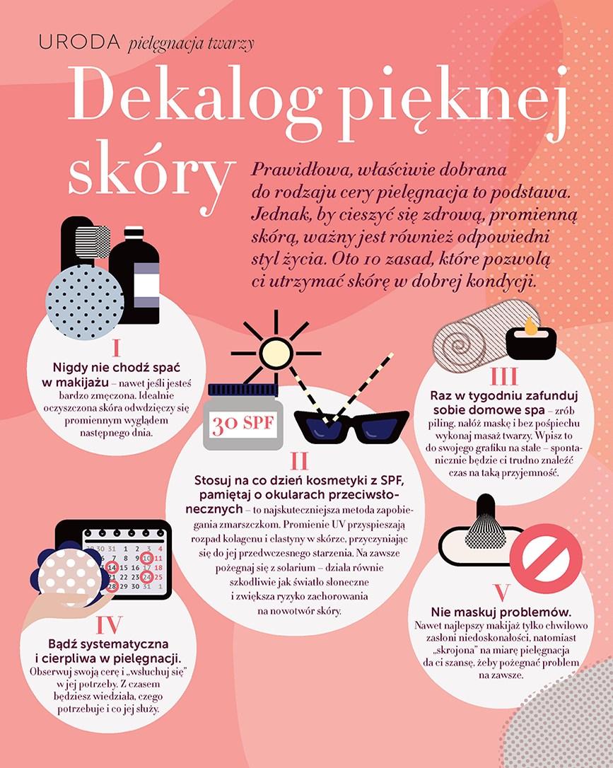 Gazetka promocyjna Rossmann str. 48