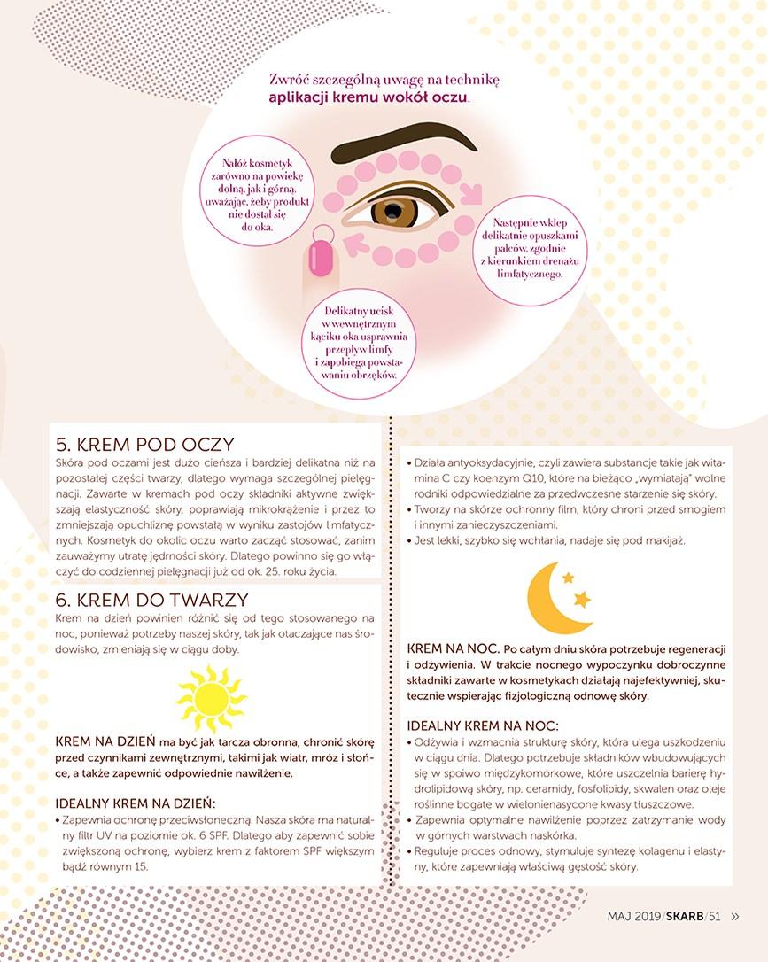 Gazetka promocyjna Rossmann str. 51