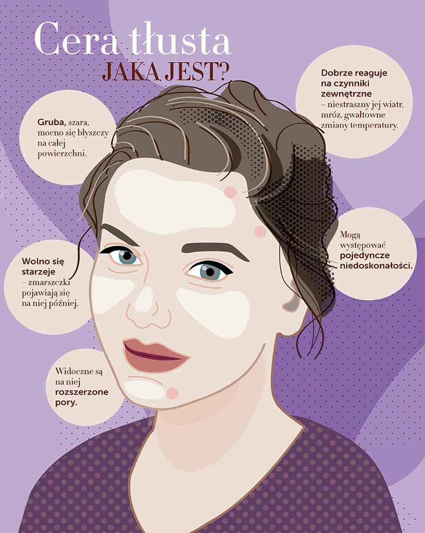 Gazetka promocyjna Rossmann str. 22