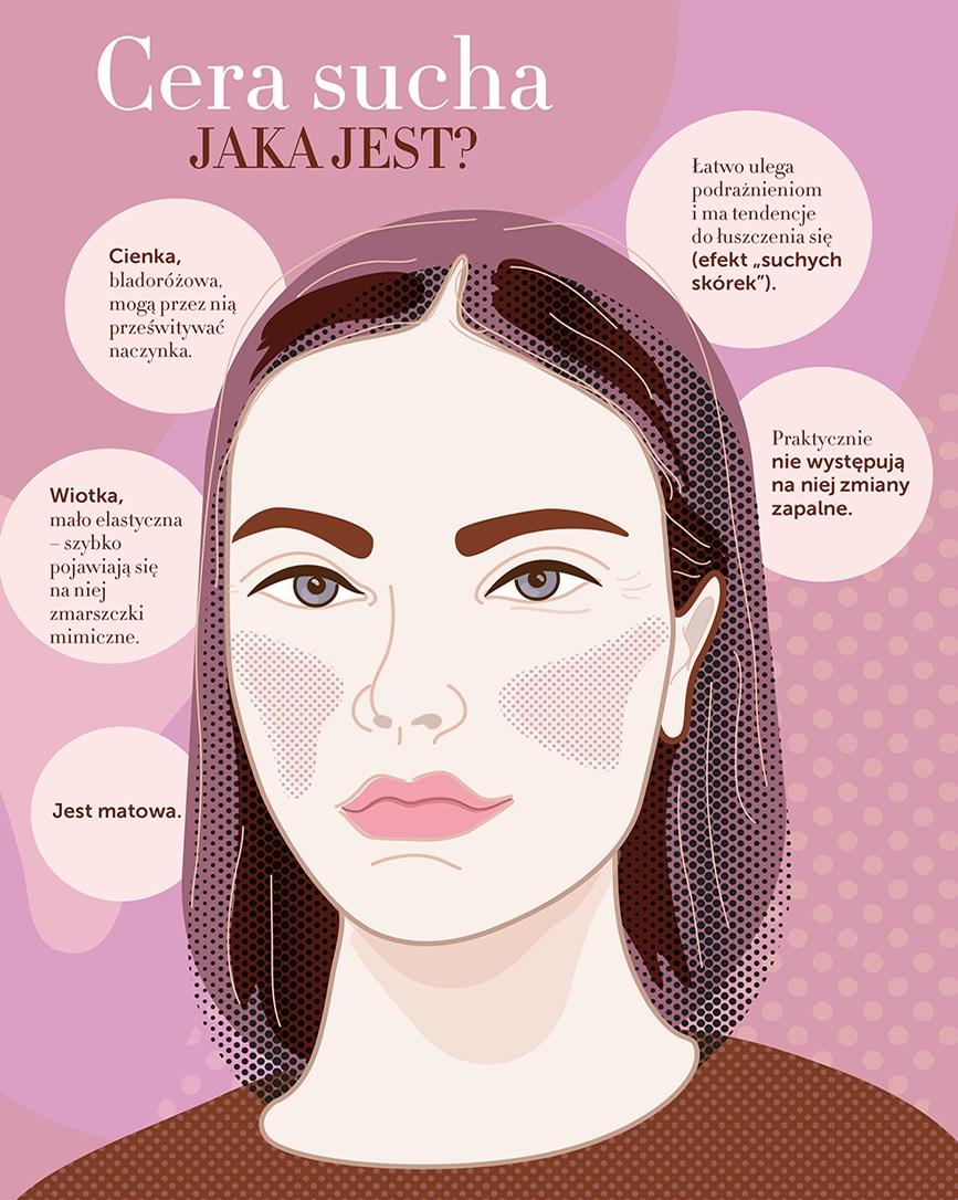 Gazetka promocyjna Rossmann str. 14