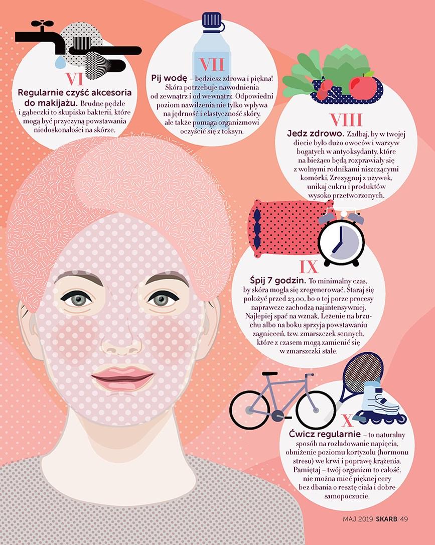 Gazetka promocyjna Rossmann str. 49