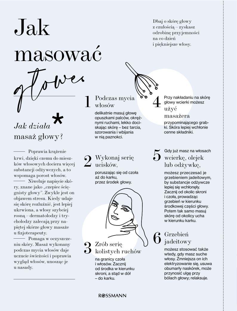 Gazetka promocyjna Rossmann str. 182