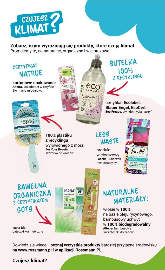 Gazetka promocyjna Rossmann str. 15