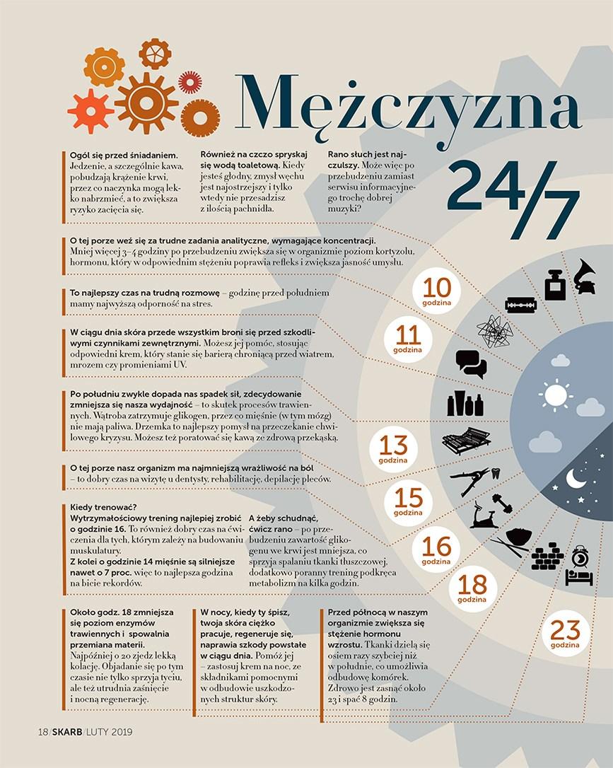 Gazetka promocyjna Rossmann str. 18