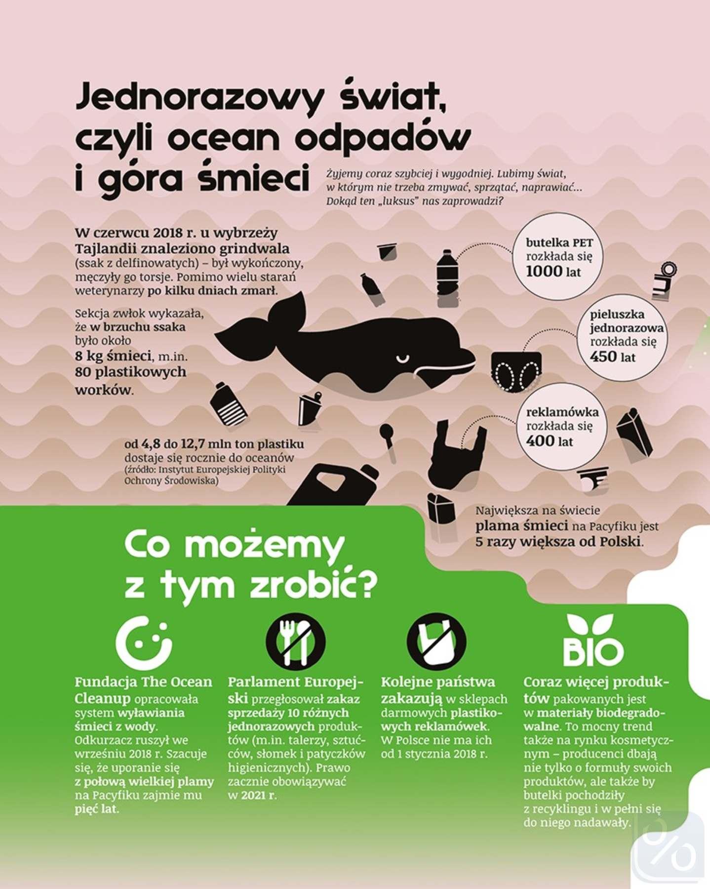 Gazetka promocyjna Rossmann str. 22