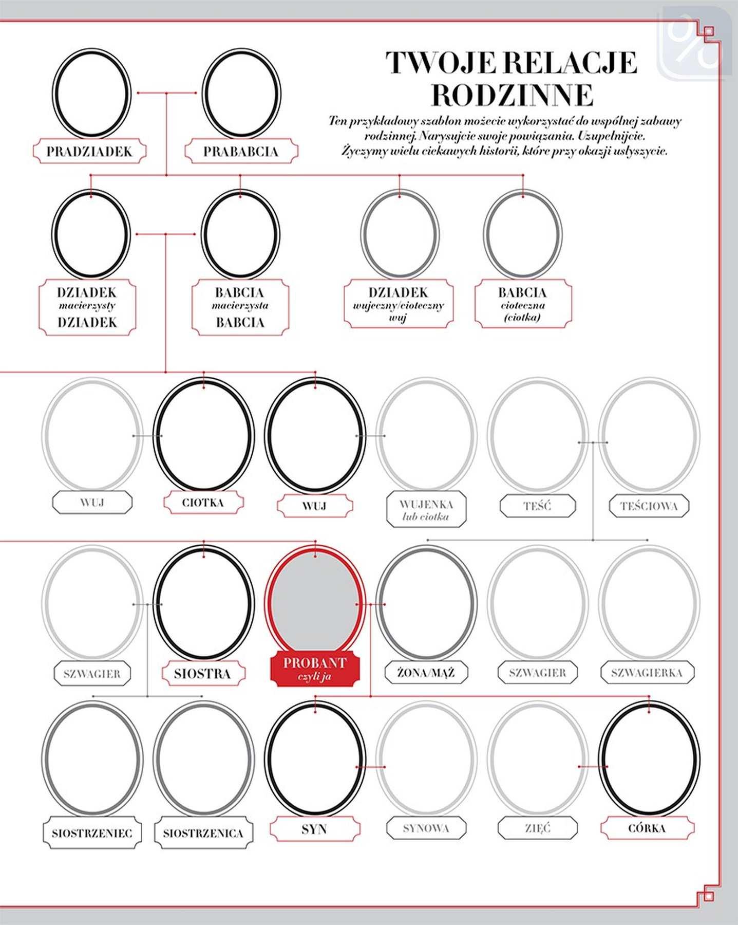 Gazetka promocyjna Rossmann str. 89