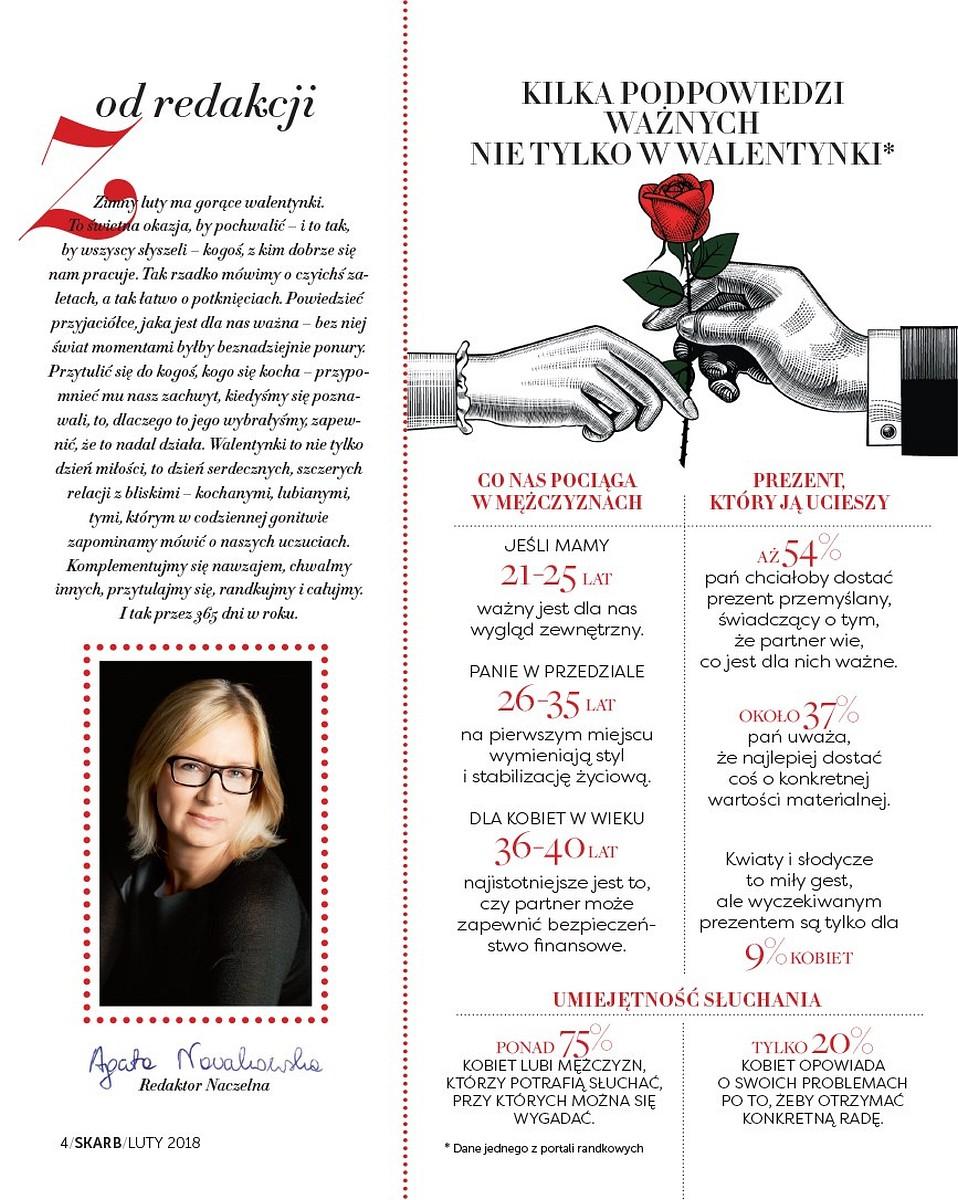 Gazetka promocyjna Rossmann str. 4