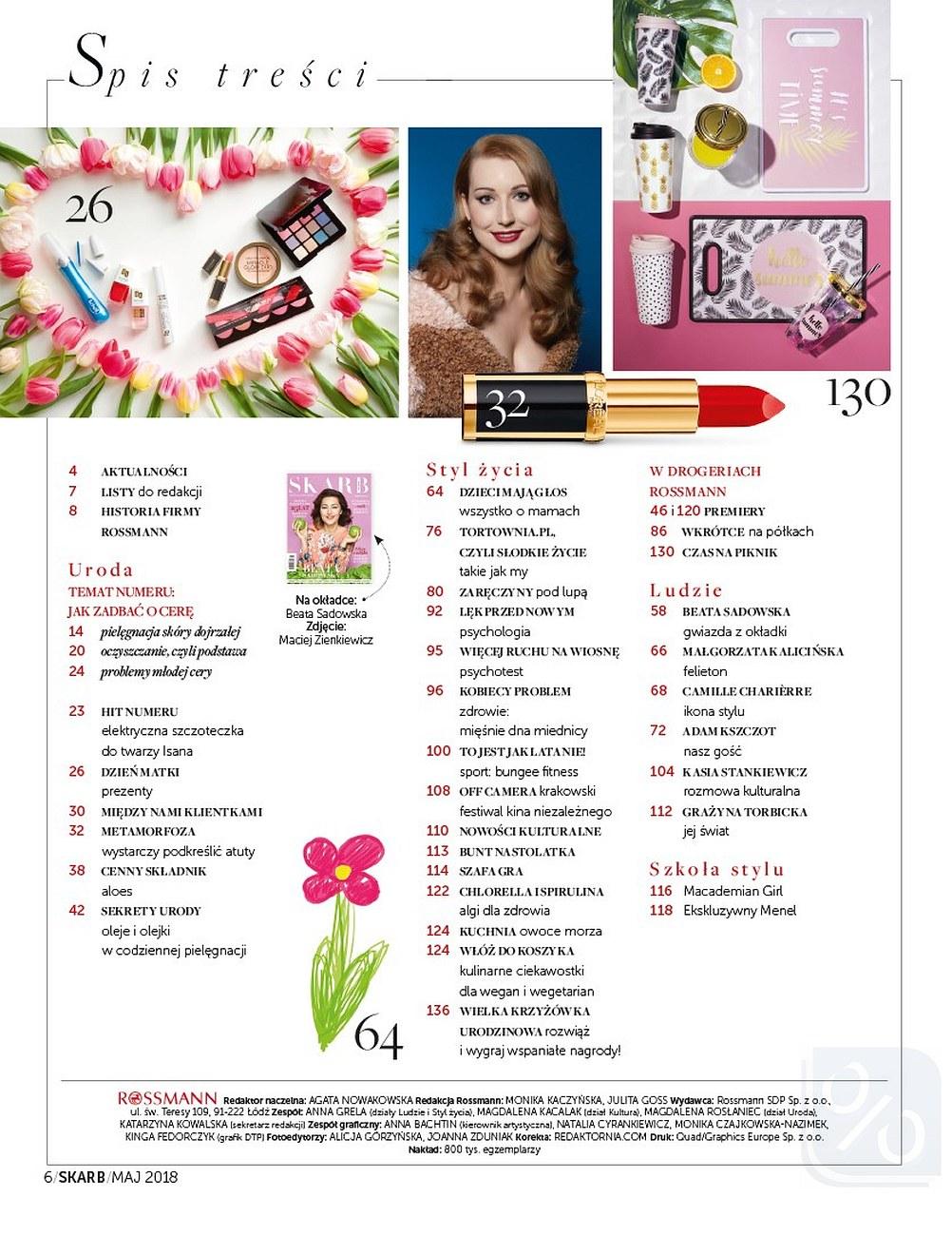 Gazetka promocyjna Rossmann str. 6