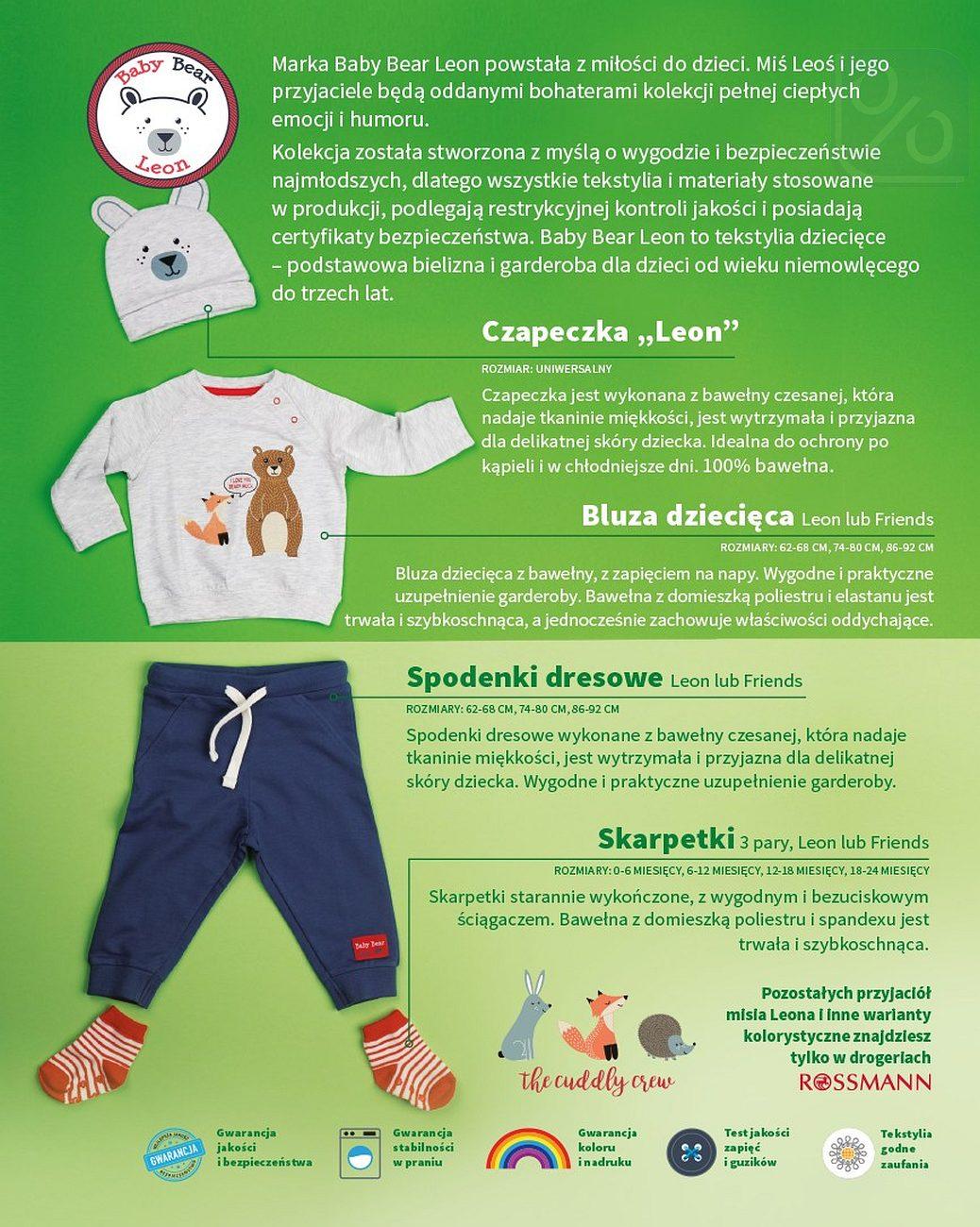 Gazetka promocyjna Rossmann str. 87